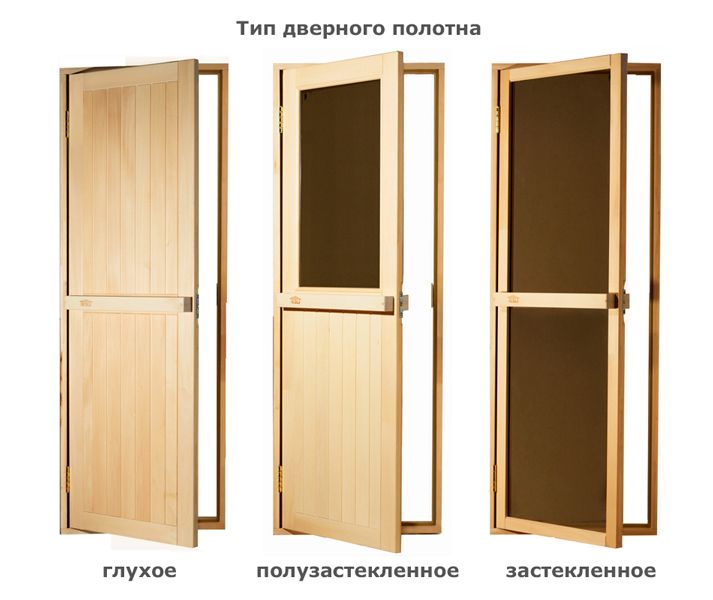 Двери в сауну: основные типы