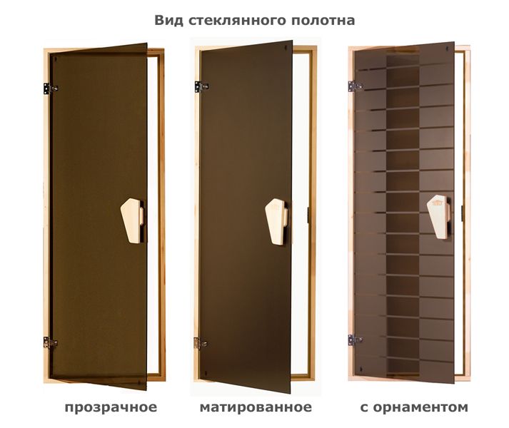 Двери для сауны: тип стекла